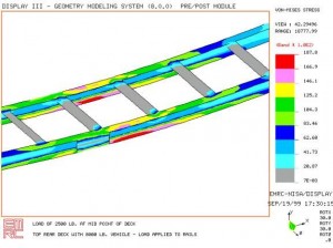 Auto Carrier FEA